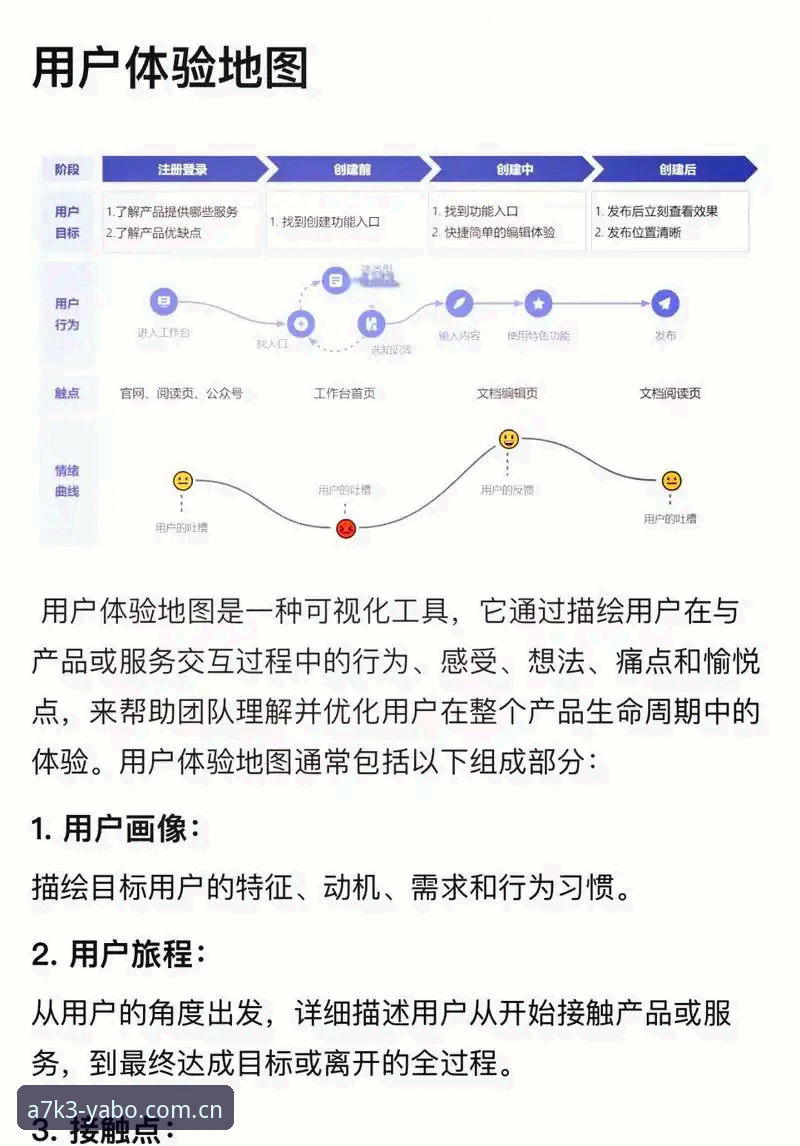 YABO官网下载安装哪个好 YABO官网下载安装哪个好?从用户体验到安全评估的深度解析