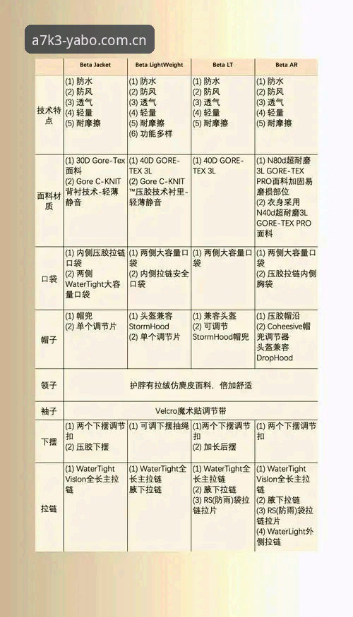 IOS用户的选择：YABO安全可靠版与普通版全面对比，哪个更适合你？