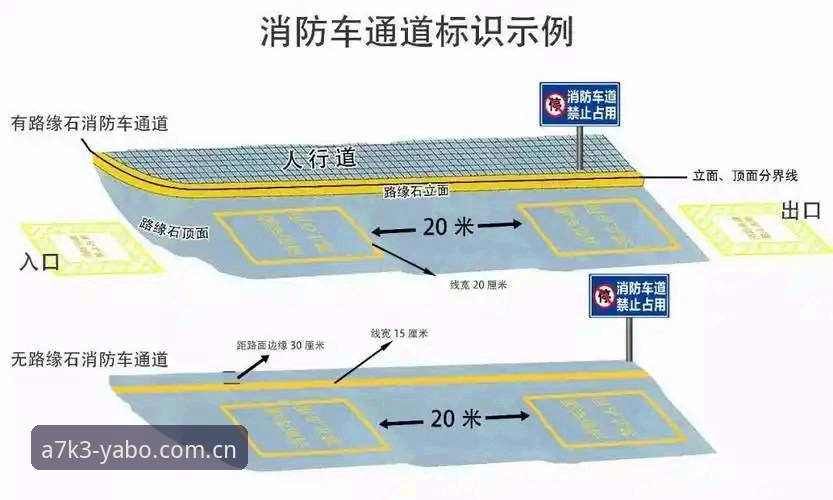YABO备用链接实用指南：安全通道与下载安装全解析